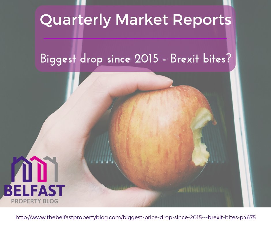 Belfast PropertyBlog tweet media