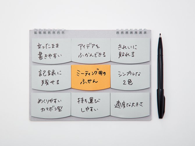 オズボーンのチェックリスト Twitter Search Twitter