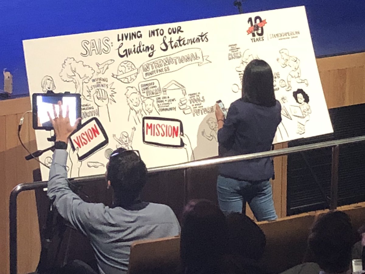 mrobrienman's tweet photo. We have an artist in the house summing-up our thoughts today while @mrkempnz masterfully rocks the twitter feed. Kemp for president! #SAISrocks https://t.co/6W0eTHH3hT