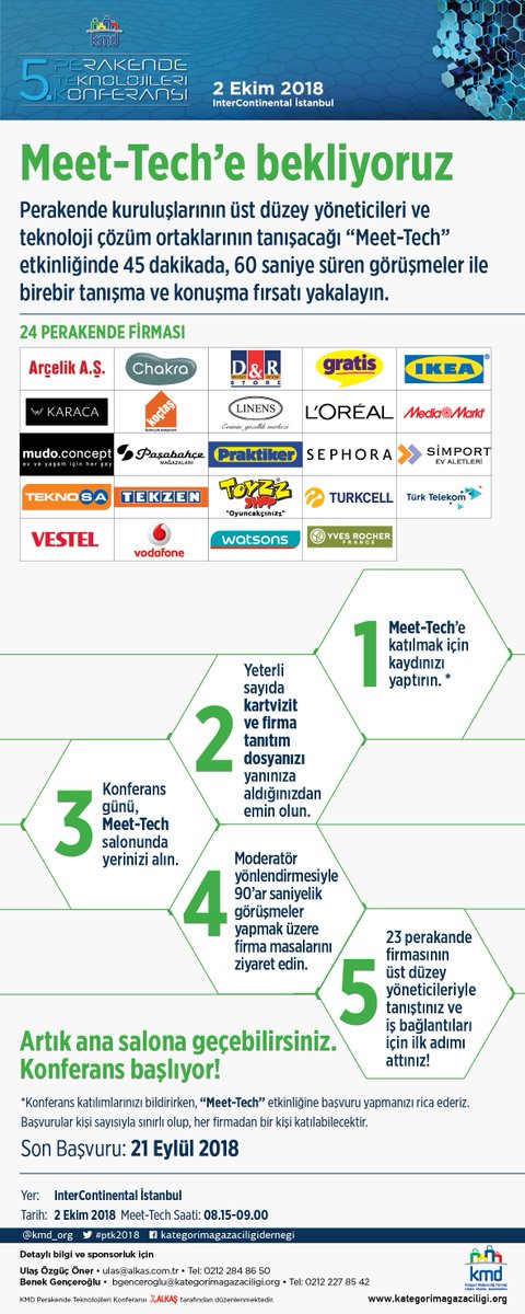 zmd_org's tweet photo. Perakende kuruluşlarının üst düzey yöneticileri ve teknoloji çözüm ortaklarının tanışacağı "Meet-Tech" etkinliğinde 45 dakikada, 60 saniye süren görüşmeler ile birebir tanışma ve konuşma fırsatı yakalayın

#teknoloji #perakende #perakendeteknolojileri #ptk2018 #meettech https://t.co/wBOlyzBE0c