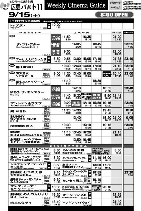 広島バルト11 S Recent Tweets 8 تحليلات تويتر الرسومية الخاصة