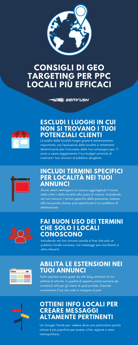 semrush_it's tweet image. 5 suggerimenti per raggiungere il tuo pubblico di destinazione nelle tue campagne pubblicitarie 🎯 #localppc