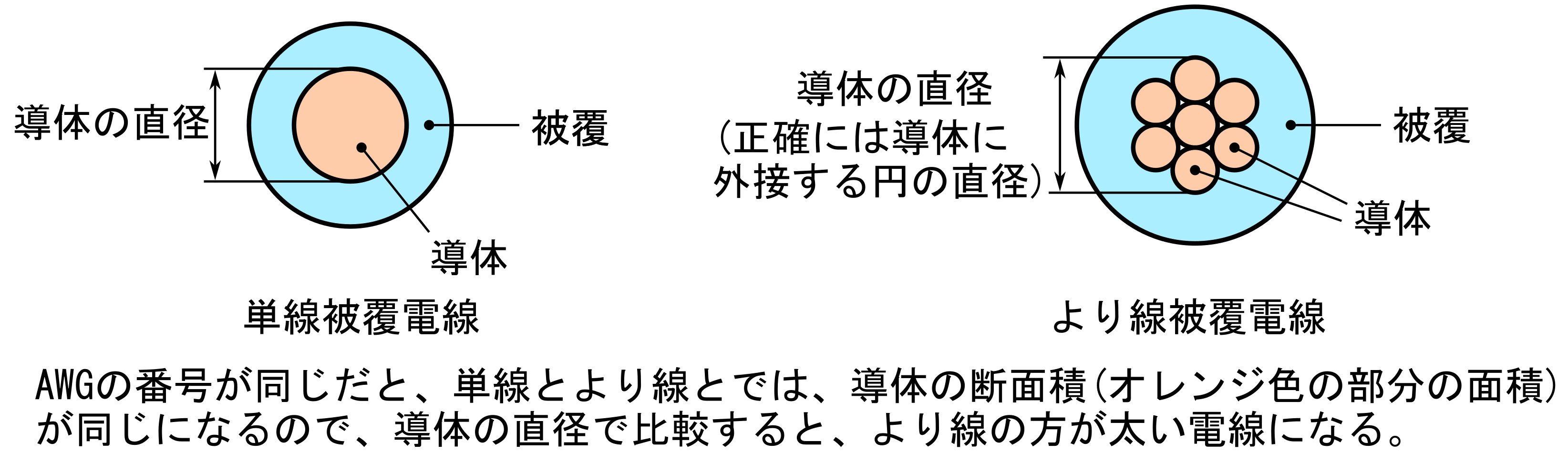 しなぷす@synapse.kyoto on X: しなぷす@synapse.kyoto on X: