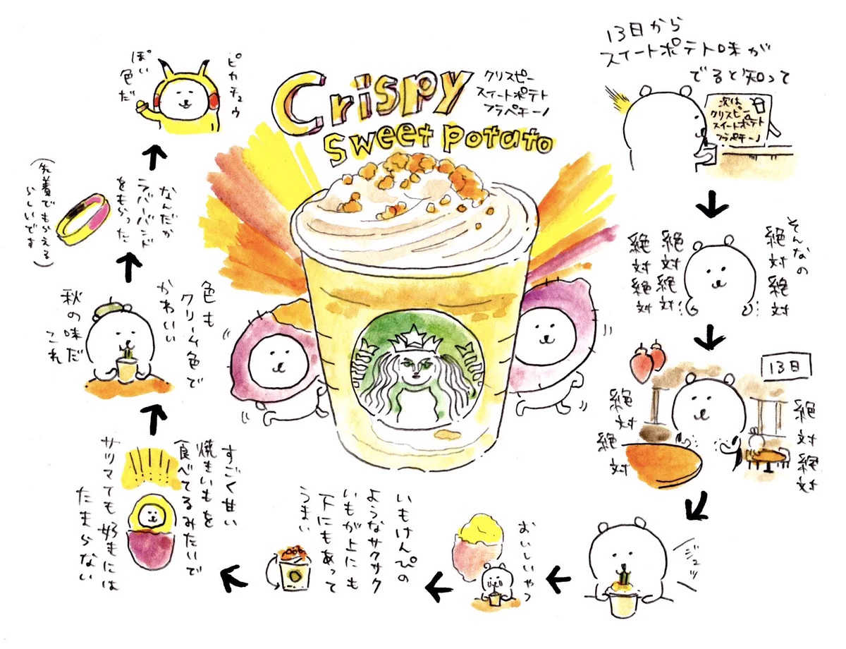 速報！！クリスピースイートポテトフラペチーノのレポ！！