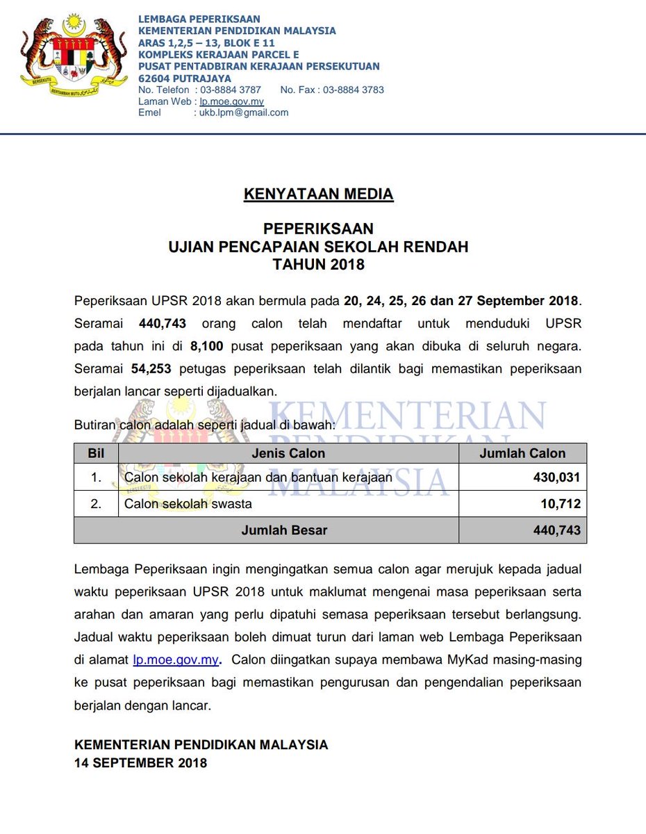 Surat Pekeliling Jumlah Guru Dalam Sekolah Rendah