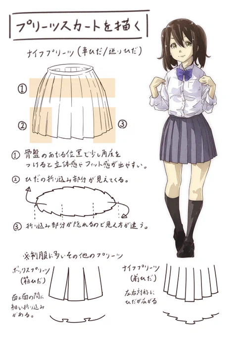 プリーツスカートを描く方法。 