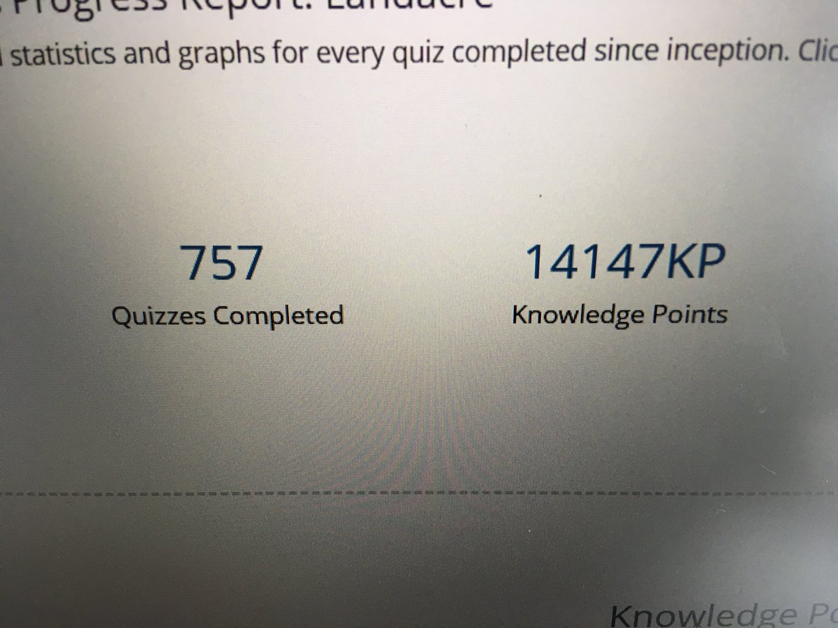 Mrs_G_teaches's tweet image. First week of read theory and I think they are actually addicted! This is in 4 days 🙈 #readtheory