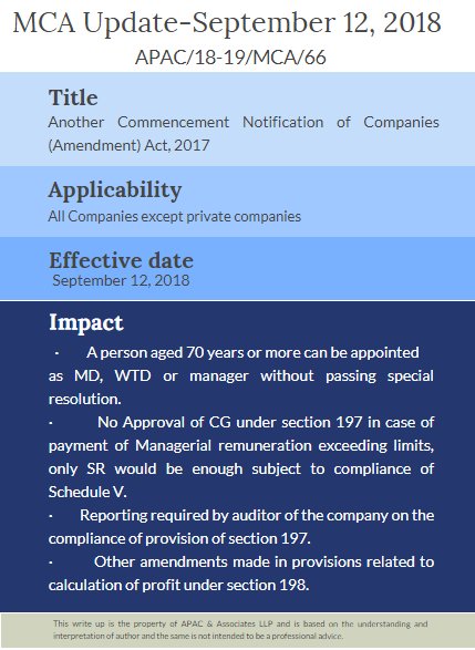 apacandasso's tweet image. #MCA has issued another commencement notification of #Companies(Amendment)Act,2017 effective from September 12, 2018.
For More Information:

bit.ly/2N8MD1Q
apacandassociates.com