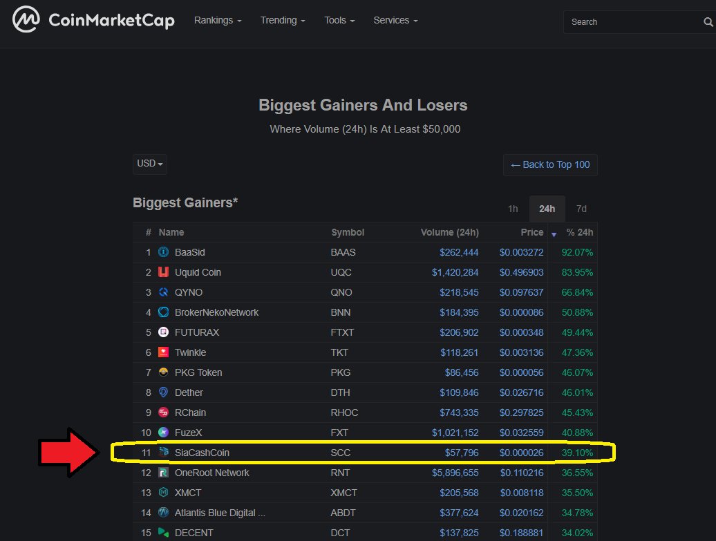 Sia Coin Coinmarketcap Aulad Org