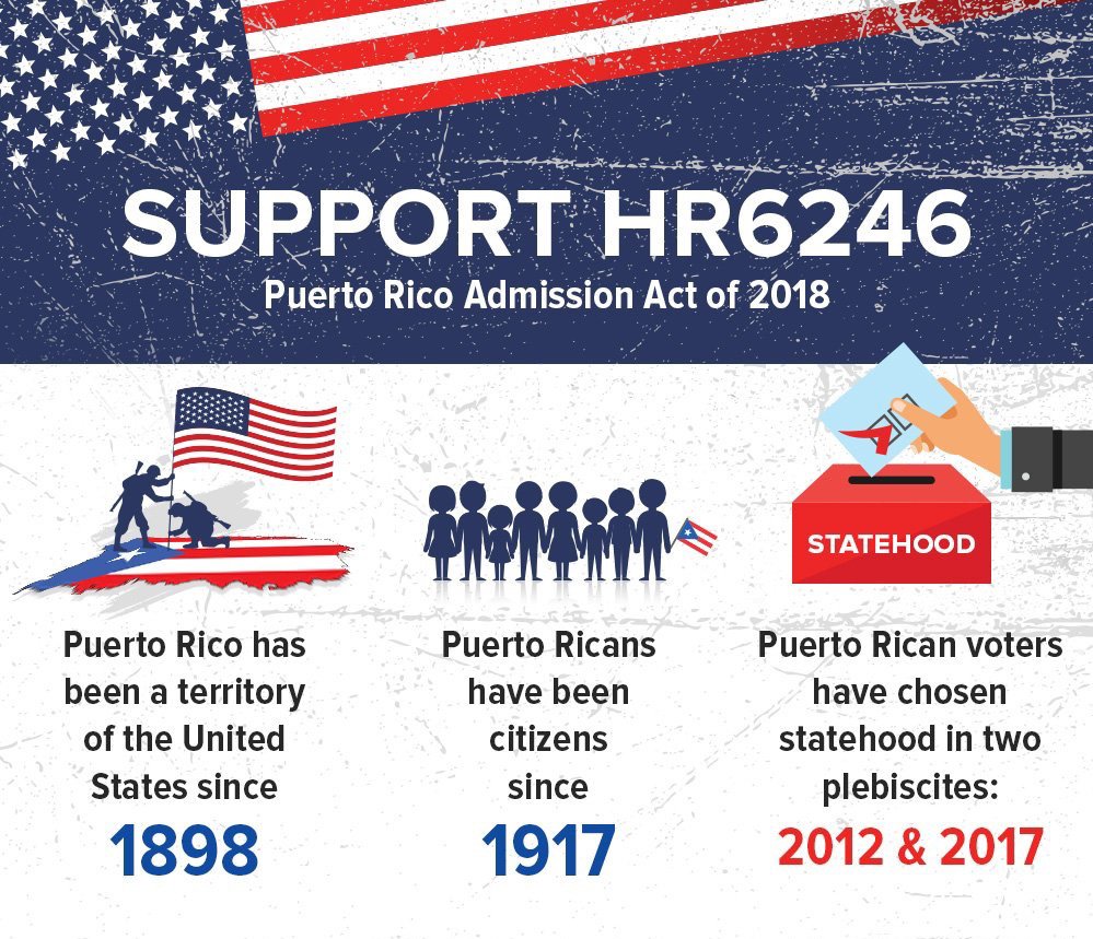 TuitEstadistas's tweet photo. Statehood for Puerto Rico is closer than it's ever been, and the momentum is building. Help make the final push to add a 51st star to the U.S. flag. Ask your legislators to stand up for equality by cosponsoring #HR6246 #PR51st #PuertoRico… https://t.co/YyMAPhn2LW