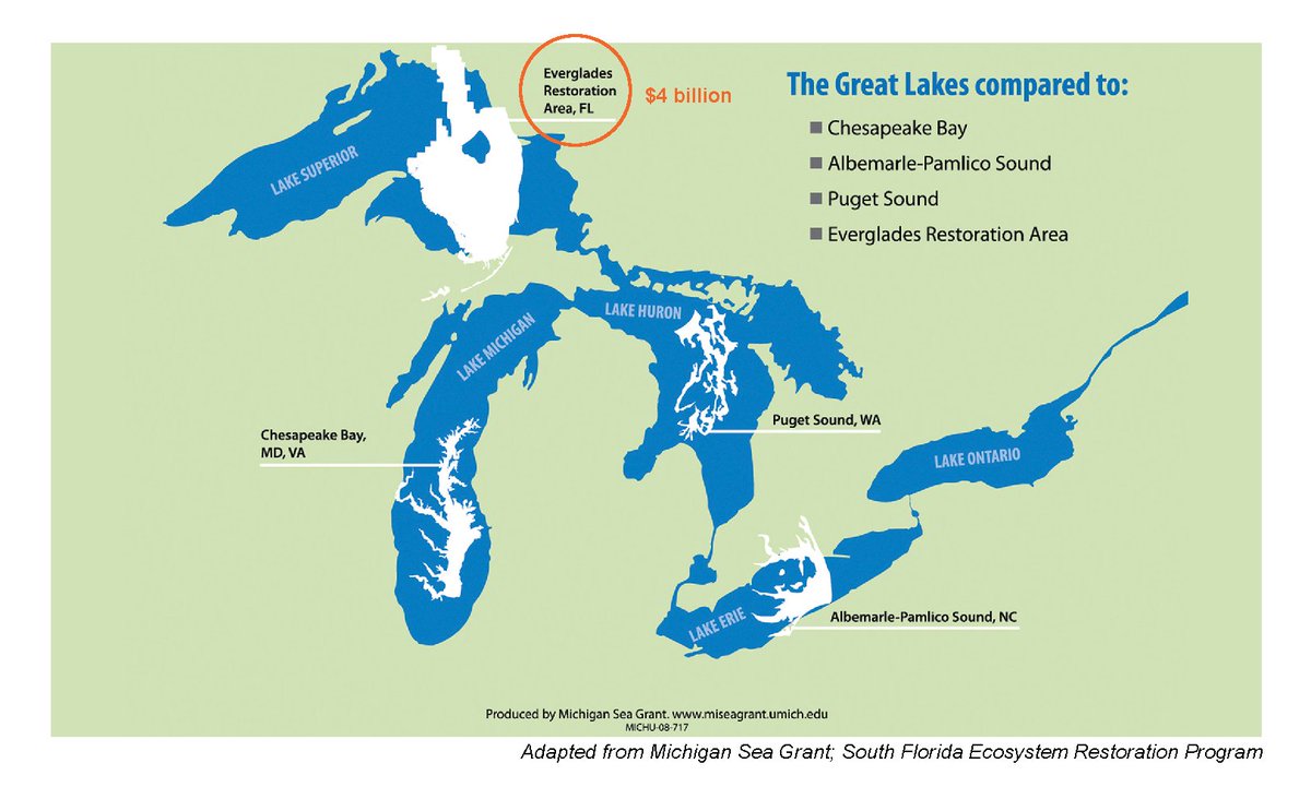 H2OEnergyComp's tweet photo. White Paper: THE FUTURE OF THE GREAT LAKES RESTORATION INITIATIVE -- A nonpartisan White Paper produced from the Northland College Water Summit (2016)
https://t.co/N0jM2gW7nB https://t.co/07v0wHHCg1