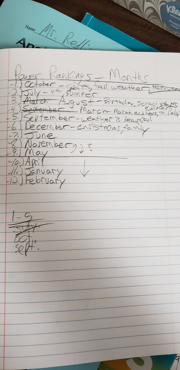 MrRedlin's tweet photo. We're ranking the best months in our Writer's Notebook this week. It's been a heated debate. Here are mine. Please comment your favorite month and help us settle this argument! #noplacelikekelly #learningatkelly https://t.co/iHUNTJnuYY