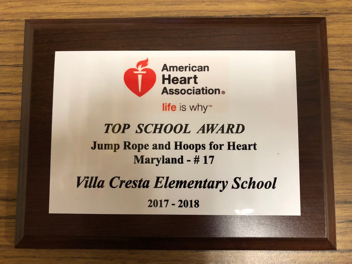 #17 for the State of Maryland isn't too shabby Villa Cresta!!! Very proud of my students, parents and community! <a href="/VillaCrestaElem/">VillaCrestaElem</a> <a href="/BCPSPhysEd/">BCPS PE</a>