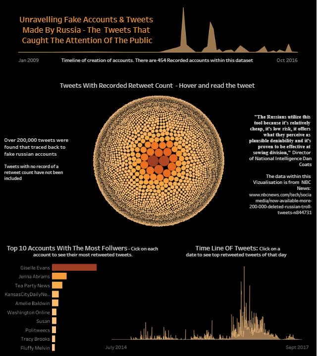 ＺＡＣＨ tweet media