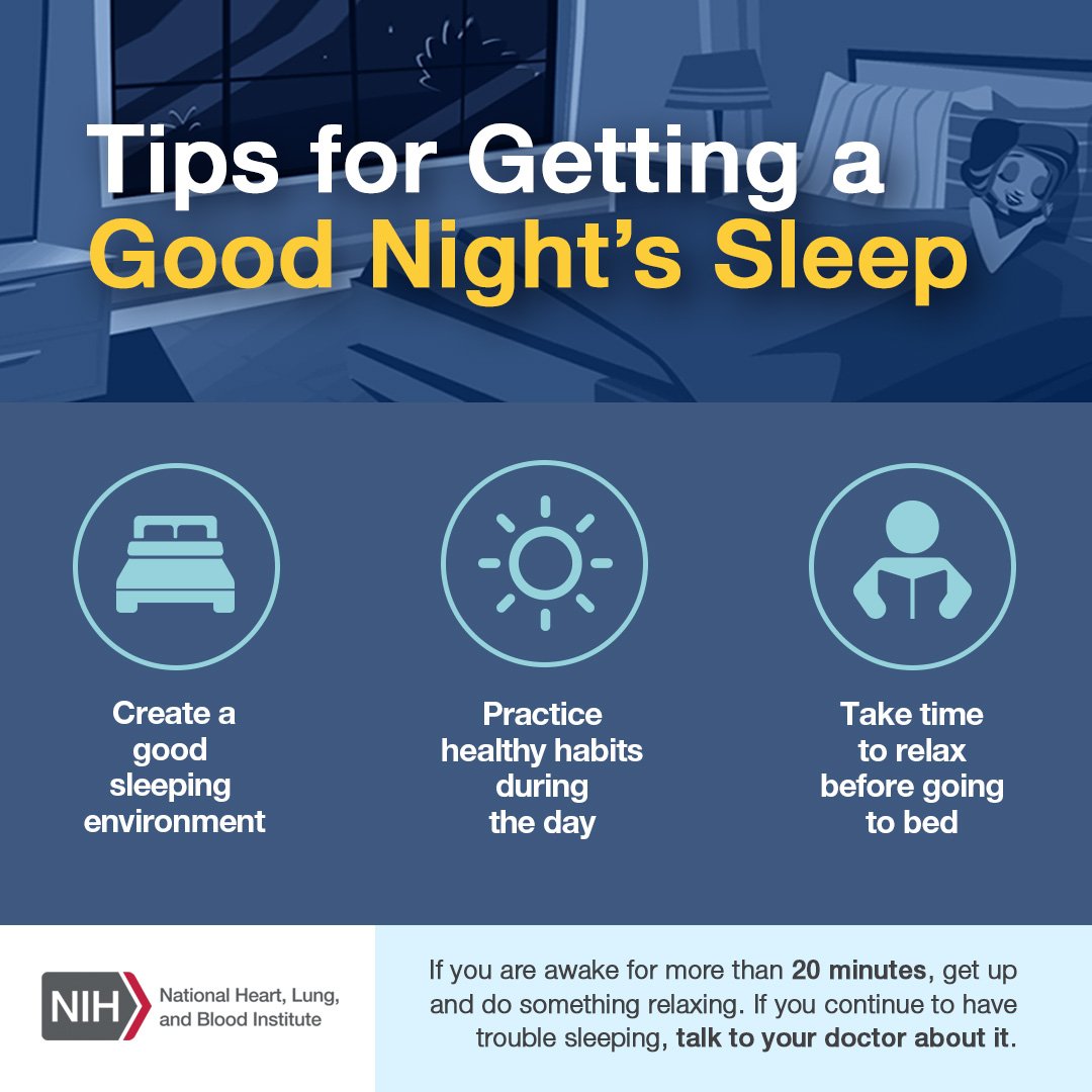 Twitter 上的NIH："Sleep is important for your overall health. Follow the @NIH_NHLBI today as we share #sleepresearch and ways to improve #sleep quality. #ThisIsNIH https://t.co/6pvBBDvf08" / Twitter