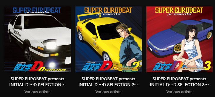 Nrg Super Eurobeat Initiald Compilations Available On Spotify Right Now