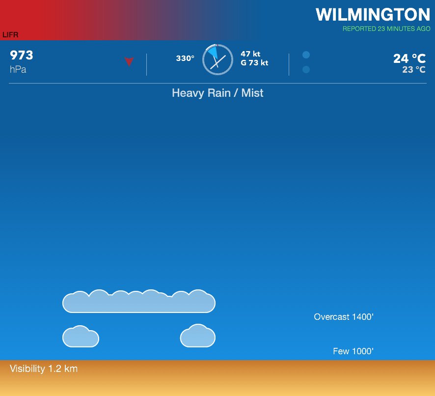 ElbGeissbock's tweet image. Wilmington Airport jetzt. #Florence #KILM #Wetter @Kachelmannwettr