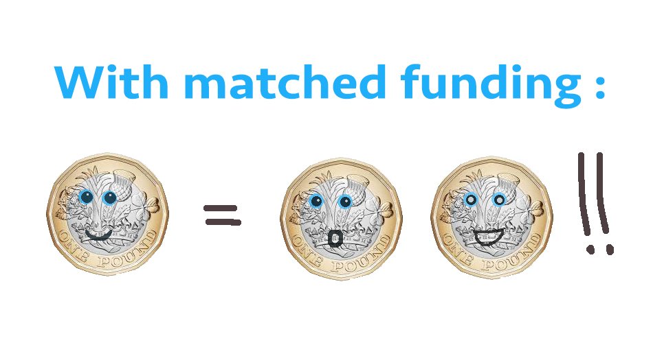 thesourcefm's tweet photo. You can help us provide more #training, increase #participation & #inclusion 4 everyone in our area by choosing one of our #crowdfunder rewards: https://t.co/gvG35bt3O1 Your donation will go further with the £for£ matched funding.Let's make #SourceFM4All #communityradio 4everyone https://t.co/YOoGzKc3bp