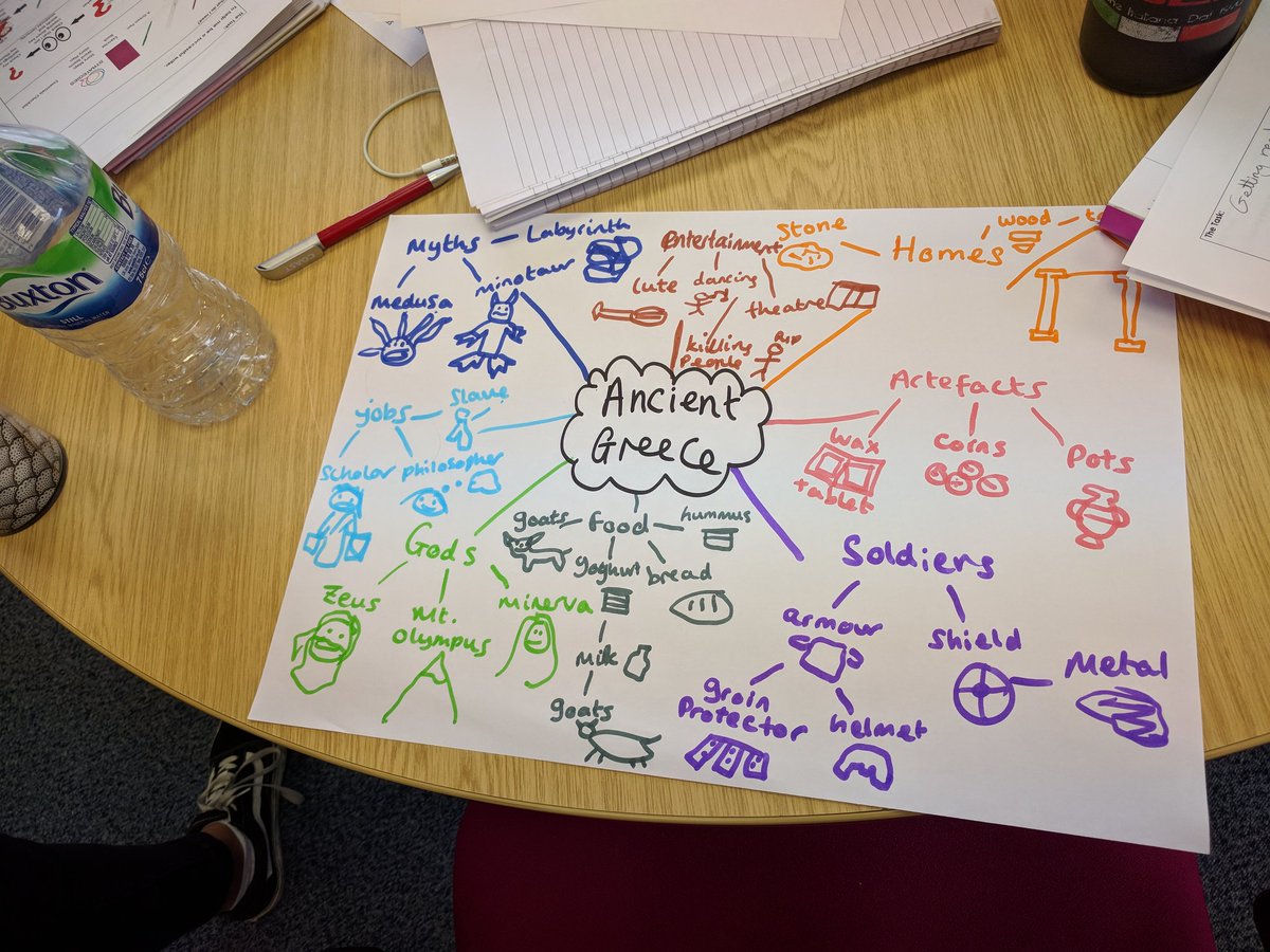 Our trainee teachers have spent a great morning working with Andy Hulmes to learn about DSEN provision for our children.
