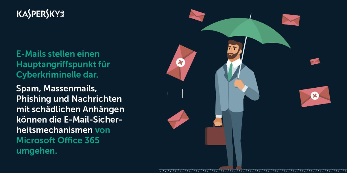 Kaspersky_DACH's tweet photo. Kaspersky Security for Microsoft Office 365 hat seit dem 1. Oktober 2017 186 325 schädliche Anhänge erkannt. Fangen Sie unerwünschte E-Mails ab, bevor sie zum Problem führen: https://t.co/ciTRQjx8hr #Kaspersky https://t.co/fJF8lRPiuo