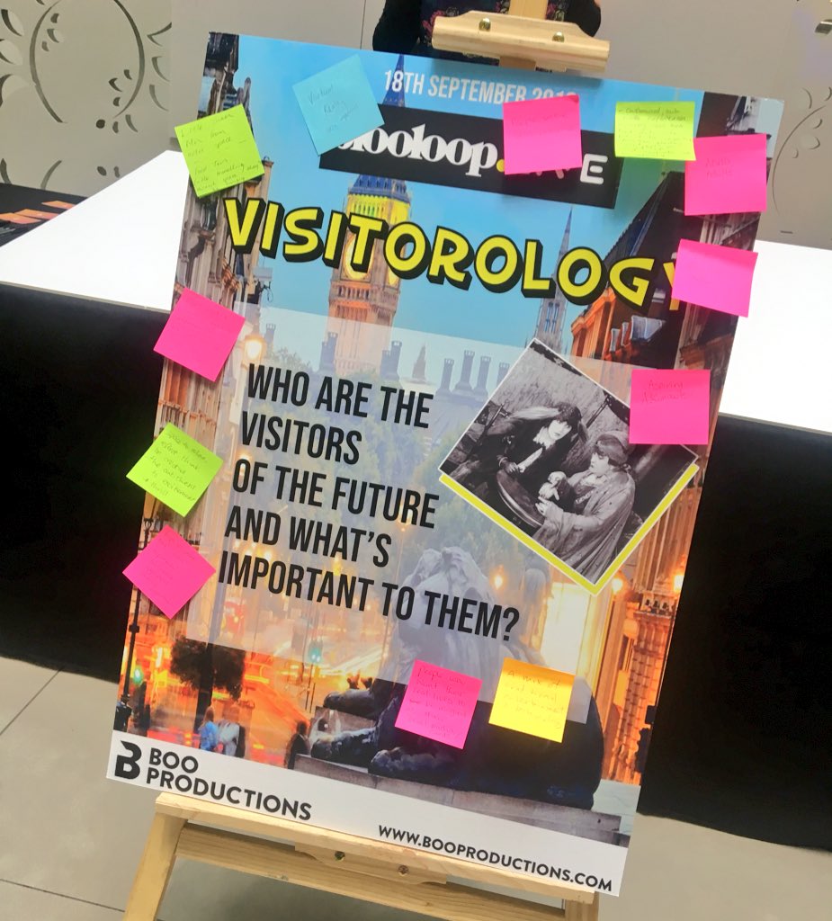 BooProductions_'s tweet image. Interesting views coming through. 

Q2 will be ready for you soon.

#bloolooplive