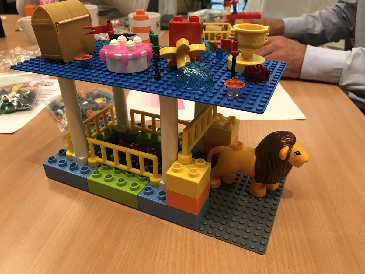 TAM_Uedem's tweet photo. Führungskultur reflektiert mit #LSP #legoseriousplay https://t.co/H9xtgRbZYg