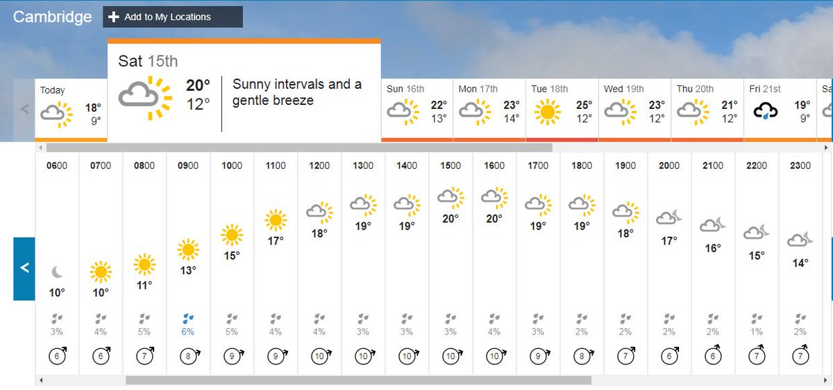 NWCambridgeArt's tweet photo. See you at #openeddington tomorrow! Looks like it will be a lovely day :) https://t.co/kbBxnVk0Zr