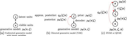 download electrical engineering leaflets advanced grade