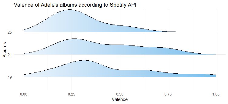 Ml To Cc Chart