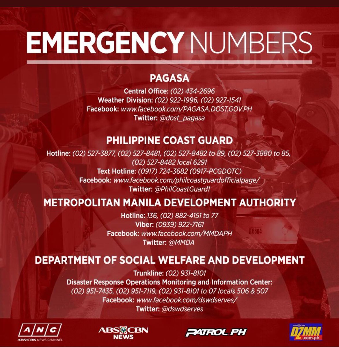 ABSCBNNews's tweet photo. Here is a list of emergency numbers for your reference. Keep safe, Kapamilya! #OmpongPH https://t.co/NLbLuK5aID