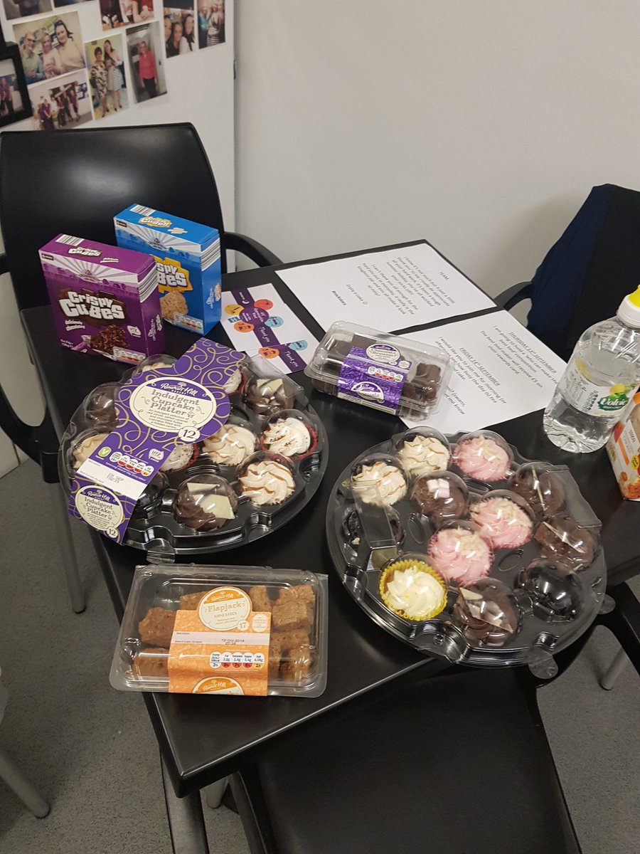 Our diversy dosh winner is dorota 💜 

Your all #rockstars 
#InternationalHousekeepingWeek 
Afternoon tea and cakes for the girls
<a href="/SDEBDD/">simon ewins</a> <a href="/RikkiQuinlan/">RQPI</a>