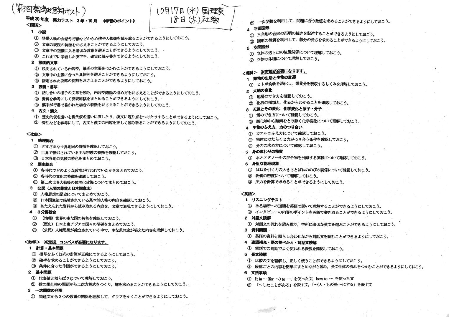 テスト範囲 Twitter Search Twitter