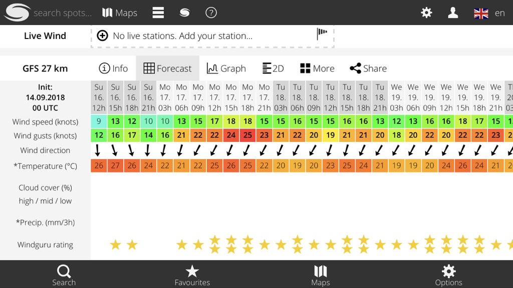 scottmeadows_1's tweet photo. Weather looks epic for next week @NeilsonAeolian can not wait to get there on Saturday 🏄‍♂️🌊😎☀️😃 https://t.co/U48AKinLJk