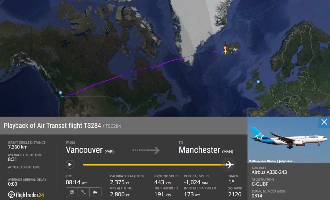 AirportWebcams's tweet photo. Air Transat #TS284 Vancouver to Manchester (Airbus A330-200 C-GUBF) has just landed 1h30 behind schedule after diverting to Keflavik at 0815UTC today with a medical emergency on board. https://t.co/lvYTQgSZCM @TomPodolec https://t.co/JcHI4H7y82