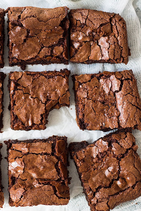 Zairab04's tweet photo. Dia internacional del 🍫😍..
Los beneficios del 🍫 Negro o Oscuro en la Salud:
*Mejora sistema circulatorio.
*Anticonceptivos.
* Estimulador Cerebral.
🤗🙏😉✌ esquisito en Brownies 😁 https://t.co/PMDbrrledj
