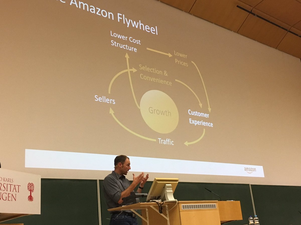 Intelligent Systems (@mpi_is) on Twitter photo Sprecher #3 ist Ralf Herbrich <a href="/rherbrich/">Ralf Herbrich</a> Director of Machine Learning bei <a href="/amazon/">Amazon</a> <a href="/AmazonNewsDE/">Amazon News DE</a> Er erklärt, wie mit Hilfe von #KI Technologien vom Kunden lernen. Sprecher #3 ist Ralf Herbrich <a href="/rherbrich/">Ralf Herbrich</a> Director of Machine Learning bei <a href="/amazon/">Amazon</a> <a href="/AmazonNewsDE/">Amazon News DE</a> Er erklärt, wie mit Hilfe von #KI Technologien vom Kunden lernen.
