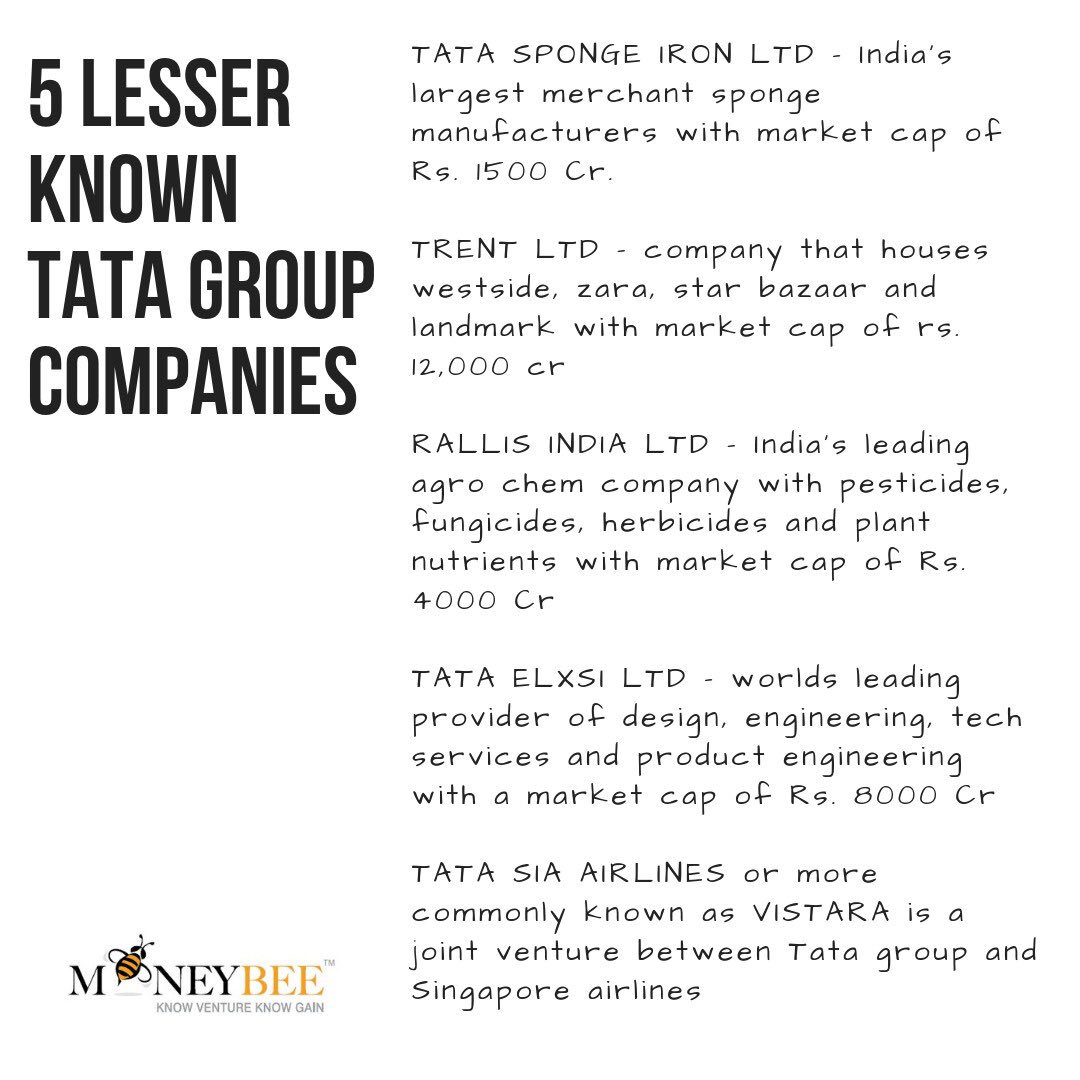 MoneybeeGroup's tweet photo. It’s time for #FactualFriday and today we’ve got 5 lesser known Tata Group Companies.
.
.
.
@RNTata2000 @airvistara @TataCompanies @TataSpongeIron @venunair103 @tcs @tataelxsi #Tata #TataGroup #MoneybeeGroup https://t.co/cW8n5kibOh