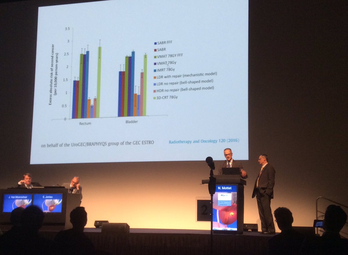 Uroweb's tweet image. N. Mottet and @AlbertoBossial examines which local therapy is optimal for a patient- radiotherapy or surgery? #pca18 in Milan