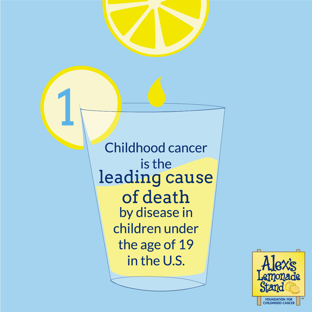 HowBigBWS's tweet photo. @TheEllenShow RT Today is the last day of DOUBLE matching for #childhoodcancer research #morethan4 #gogold https://t.co/S1DRMC90wm