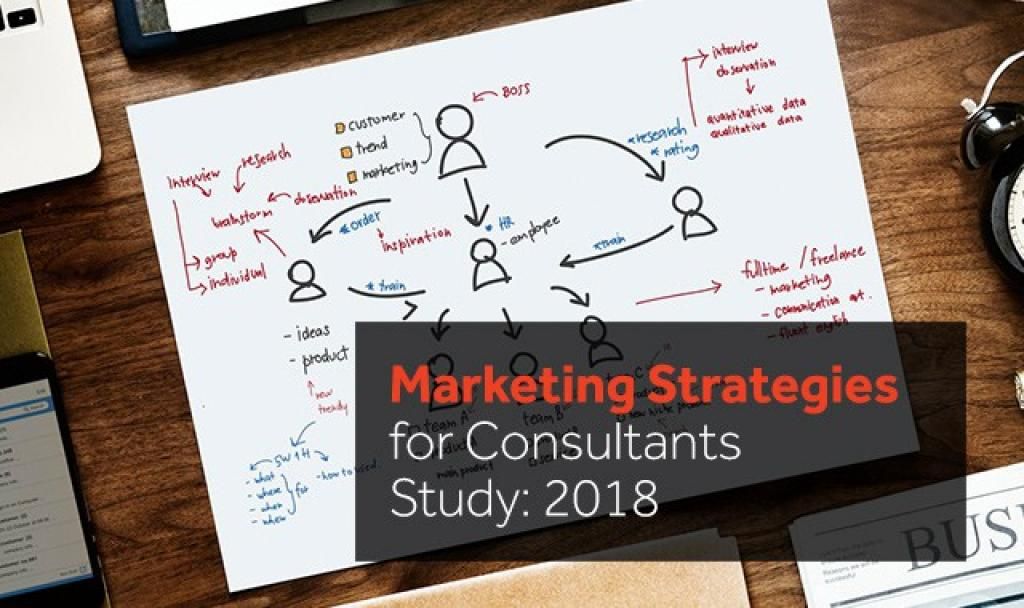 This marketing study shows what strategies consultants are using and what's working best buff.ly/2C09TtF #marketing #consulting #consultants