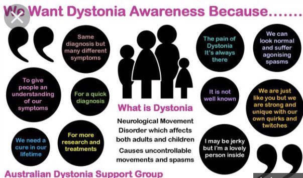 DystoniaIreland's tweet photo. September is #DystoniaAwarenessMonth :
Friends, supporters and members of Dystonia Ireland and our carers have a good weekend 
 "Nothing is impossible, the word itself says 'I'm possible'!" -Audrey Hepburn  
 @DystoniaAware
@dystoniaeurope #DAM2018
 #DystoniaAwareness #Dystonia https://t.co/T9tWDKk6dm