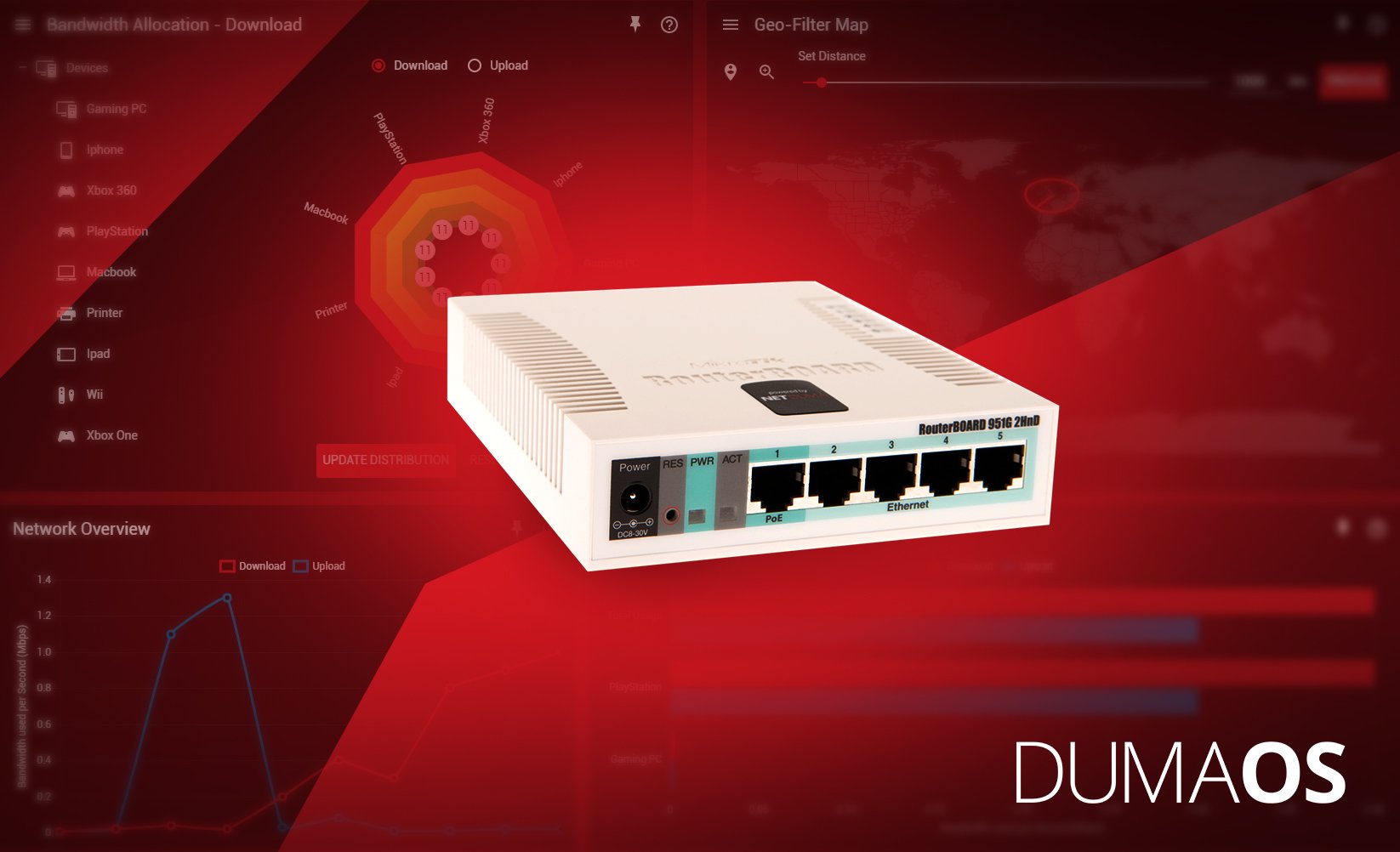 NETDUMA on Twitter "Want to be the first to know when DumaOS launches