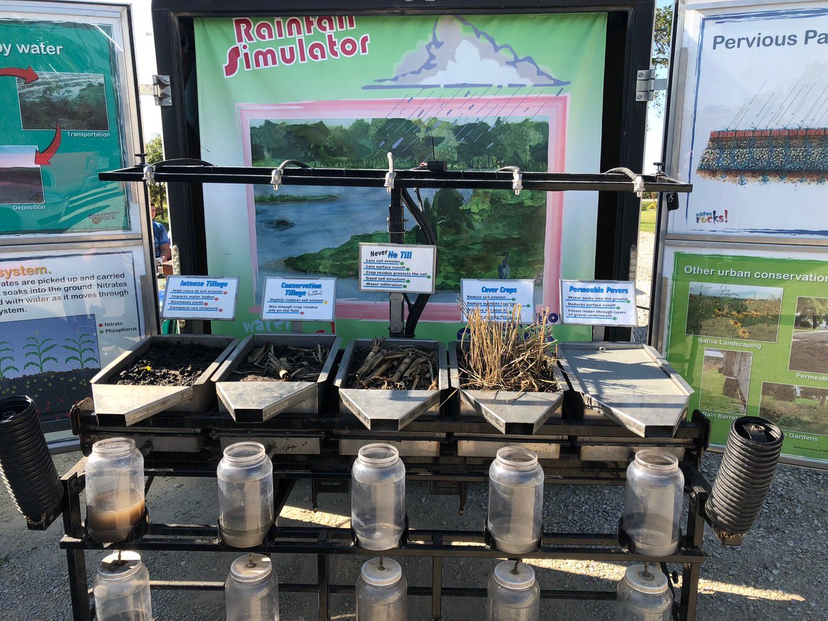 Ag Precision Days for High School Students was a success. We had right around 150 FFA students from 7 schools here on the farm for two days.