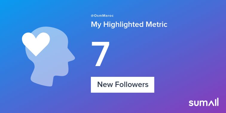 My week on Twitter 🎉: 7 New Followers. See yours with sumall.com/performancetwe…