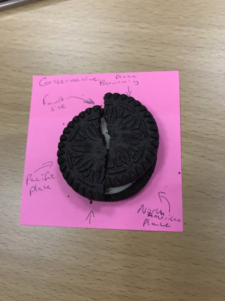 a_grip's tweet photo. We’ve been having lots of fun in Geography today. Oreo plate margins and drainage basins using sweets and post it notes @WolstantonHigh #Geographyis fun https://t.co/FePHpGKVPZ
