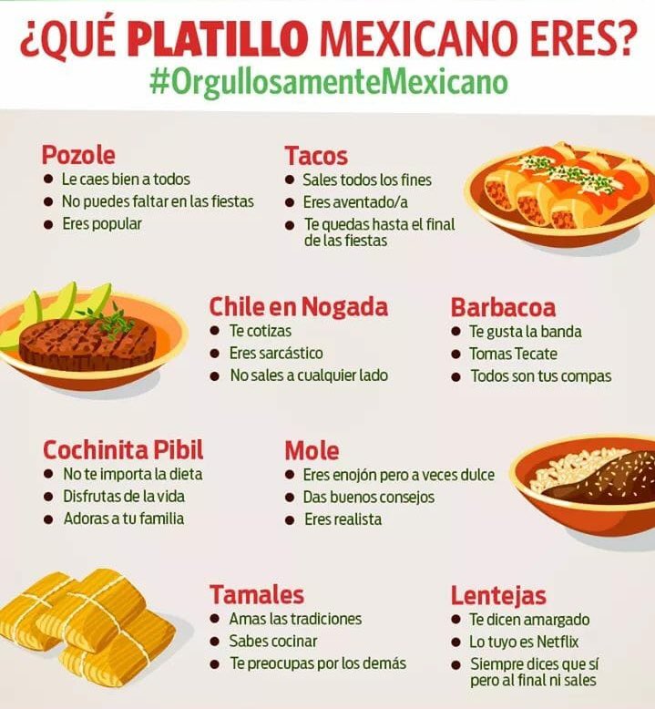 Álbumes 90+ Foto Como Hacer Una