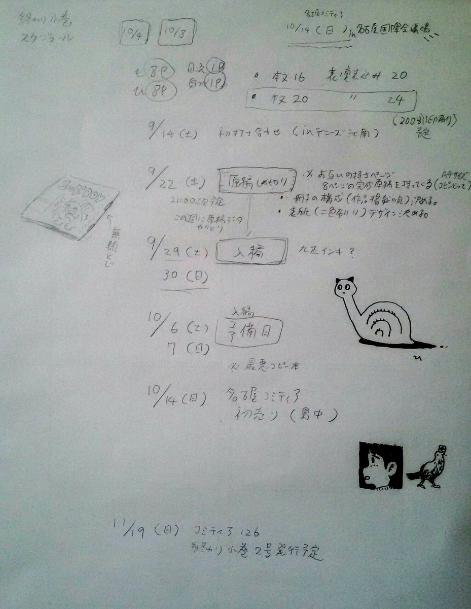 子も寝た深夜、自宅を抜け出し近所のファミレスでもぐこんさんと新しく作る同人誌の初打ち合わせ。時間にそれ程余裕は無いが、ポップな冊子を作りたい。 #終わり小巻 
