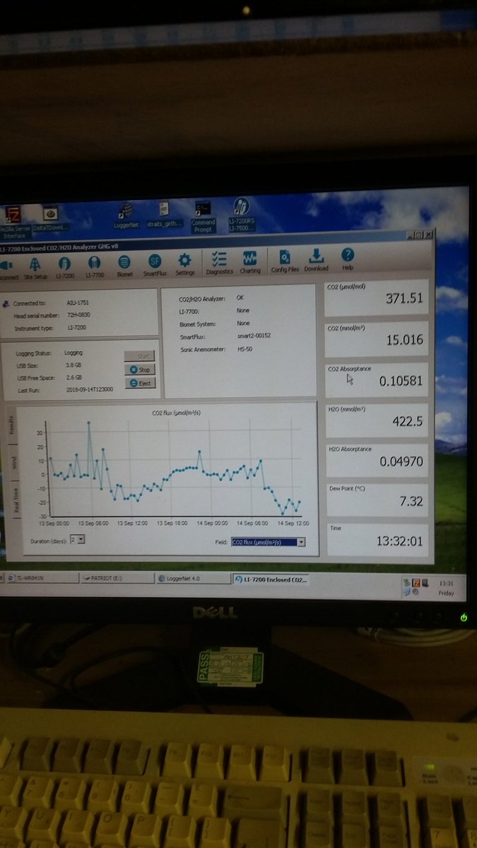 MattWilkinsonFR's tweet photo. Thanks for a #ICOS2018SC great talks and discussion for now it is back to the day job, collecting those all important #eddycovariance data points. https://t.co/Bkhs95oTtQ