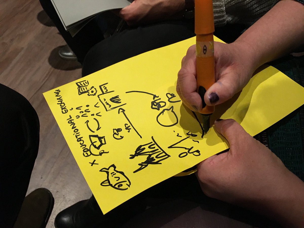 chriskem's tweet photo. Big thanks to everyone who took part in “Collaborative Story” workshop @IAFBelgium Facilitator’s Studio. Blog post and video coming soon. #creativefacilitation #collaborativestory https://t.co/BsD8k6rTUB