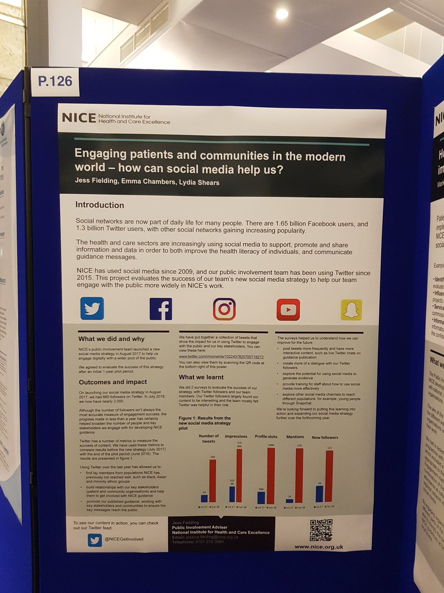 NICEGetInvolved's tweet photo. And finally, mine (Jess!) - looking at how the public involvement team has started to use Twitter to engage with the public, and where we'd like to go in the future with this work. #GIN2018 https://t.co/ESQ3sfWKhj